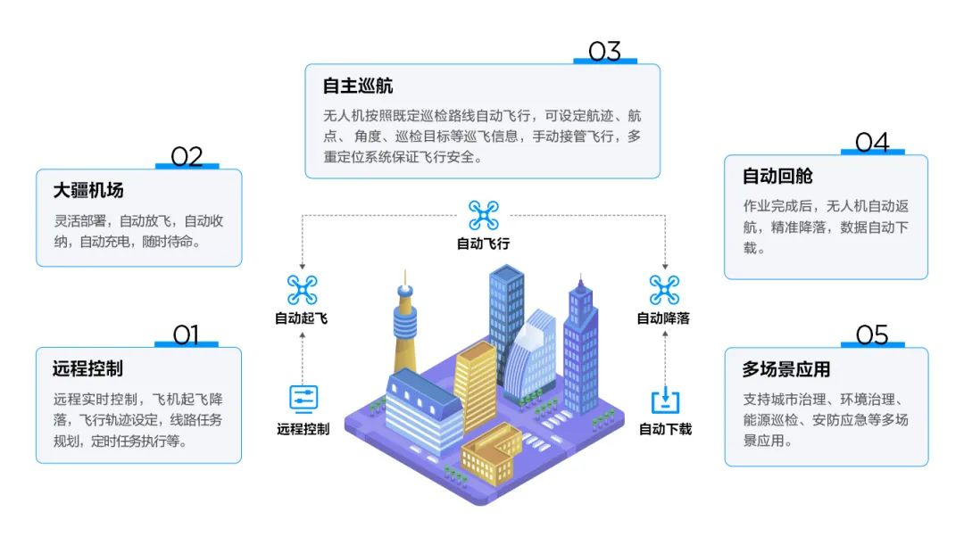 流程.jpg